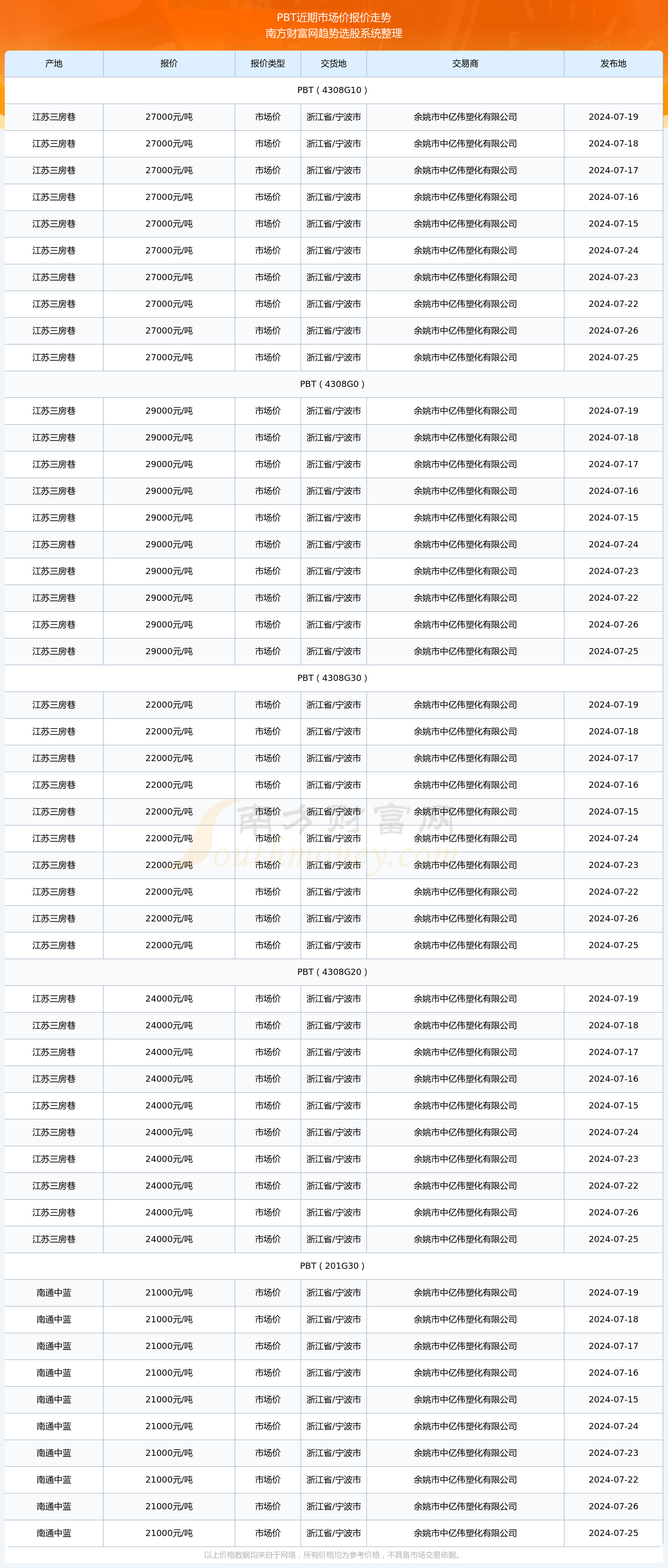 澳门六开奖结果2025开奖记录查询135期 08-10-26-28-31-47Q：25,澳门六开奖结果深度解析，回顾历史数据，展望未来的可能性（第135期开奖记录查询）