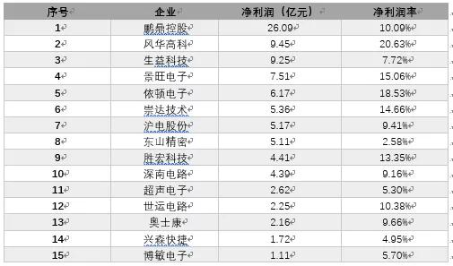 2025年正版资料全年免费079期 45-27-30-18-05-46T：35,探索未来教育资料共享，正版资料免费共享的设想与实践