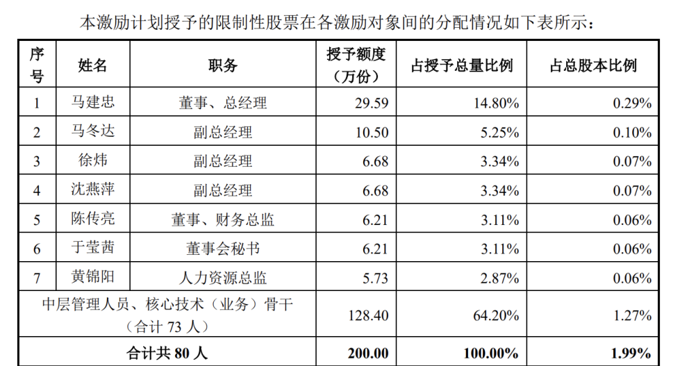 新澳2025年正版资料080期 24-39-16-14-41-09T：11,新澳2025年正版资料解析——第080期彩票数据深度探讨