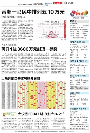 246天天天彩天好彩资料大全二四094期 41-45-27-15-04-33T：12,探索246天天天彩天好彩资料大全——二四〇期揭秘与策略分享