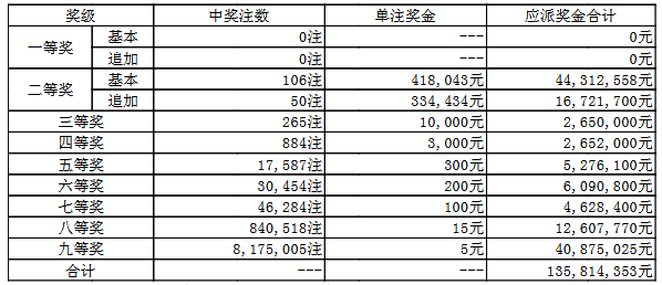 澳门4949最快开奖结果122期 06-15-22-35-41-46U：07,澳门4949第122期最快开奖结果与数字组合分析，06-15-22-35-41-46U与幸运数字07的探寻