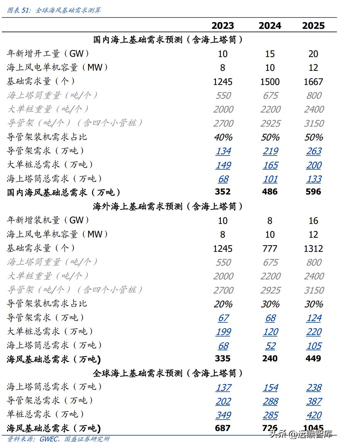 新澳门天天彩2025年全年资料137期 01-20-29-30-36-42S：47,新澳门天天彩2025年全年资料解析，137期彩票数字的秘密与策略探讨