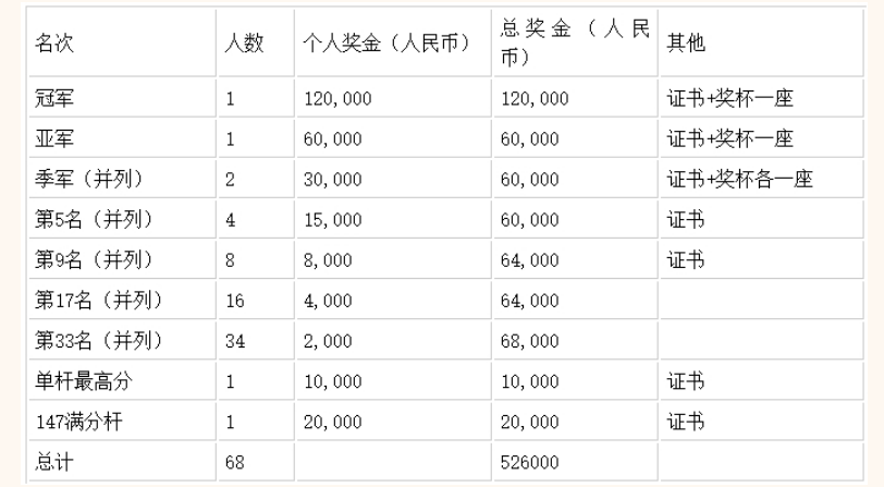 2025澳门特马今晚开什么码128期 01-14-27-40-42-47M：49,澳门特马彩票的奥秘与探索，解码未来开奖号码的无限可能（第128期分析）