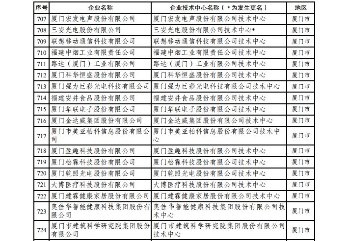 2024新澳今晚资料年051期028期 11-18-20-25-33-41F：24,探索新澳，2024年今晚资料的深度解析（第051期与第028期）