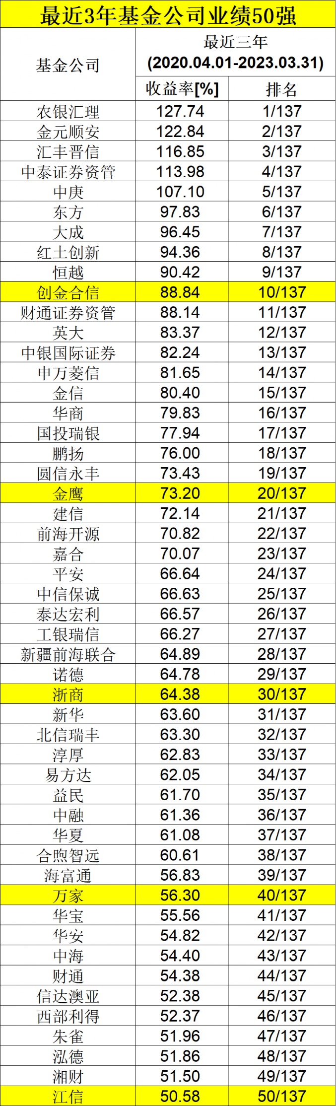 澳门天天彩每期自动更新大全124期 04-05-06-13-34-43D：15,澳门天天彩每期自动更新大全（第124期），探索数字与命运的交汇点