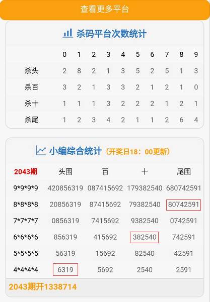 奥门管家婆一肖一码一中一093期 22-39-17-11-32-46T：09,奥门管家婆一肖一码一中一093期揭晓与深度解读