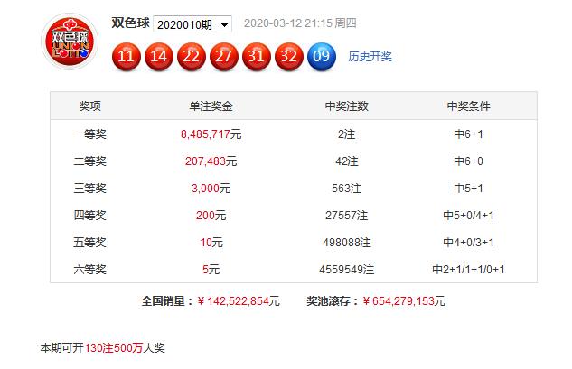 新奥精准资料免费公开094期 01-07-09-12-19-23P：36,新奥精准资料免费公开第094期——揭秘数字背后的奥秘与机遇