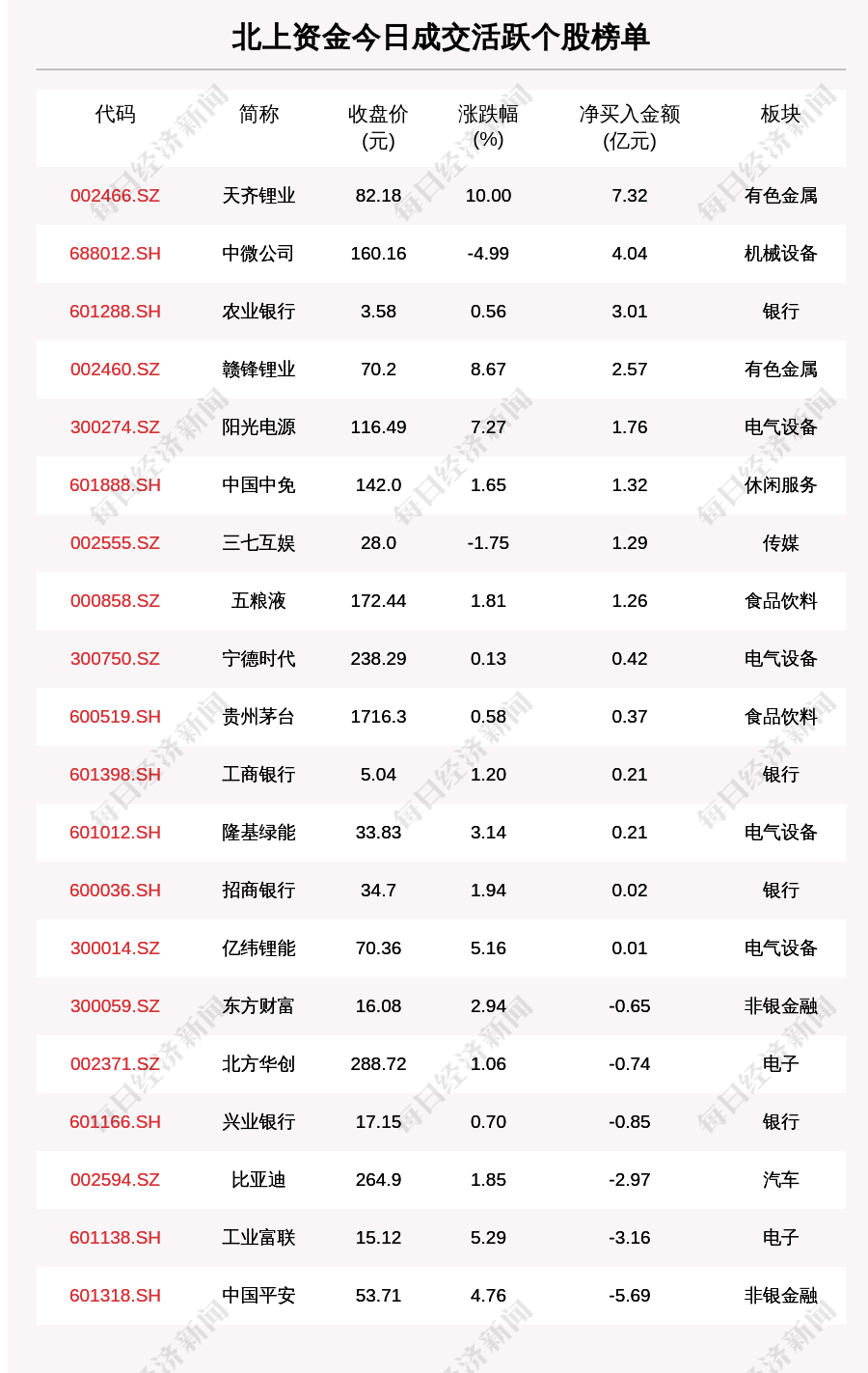 777788888新澳门开奖028期 48-21-15-30-13-07T：35,探索新澳门开奖，一场数字与期待的盛宴