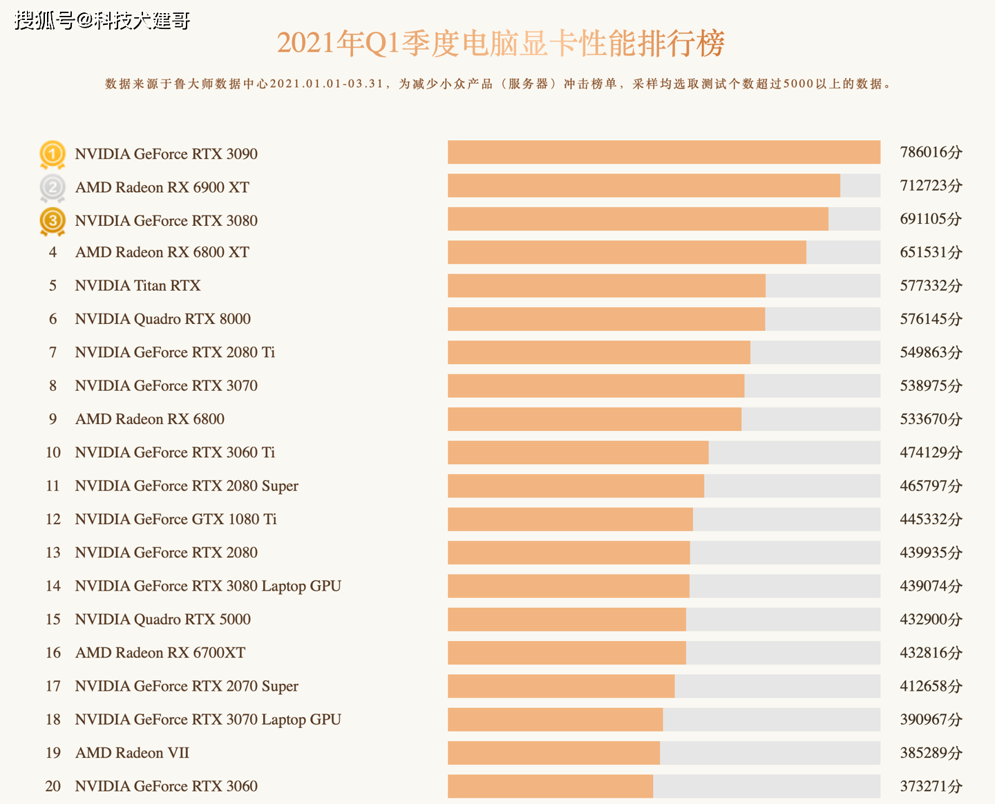 新澳2025今晚开奖资料084期 09-22-30-42-07-33T：20,新澳2025今晚开奖资料解析——第084期开奖预测与深度探讨