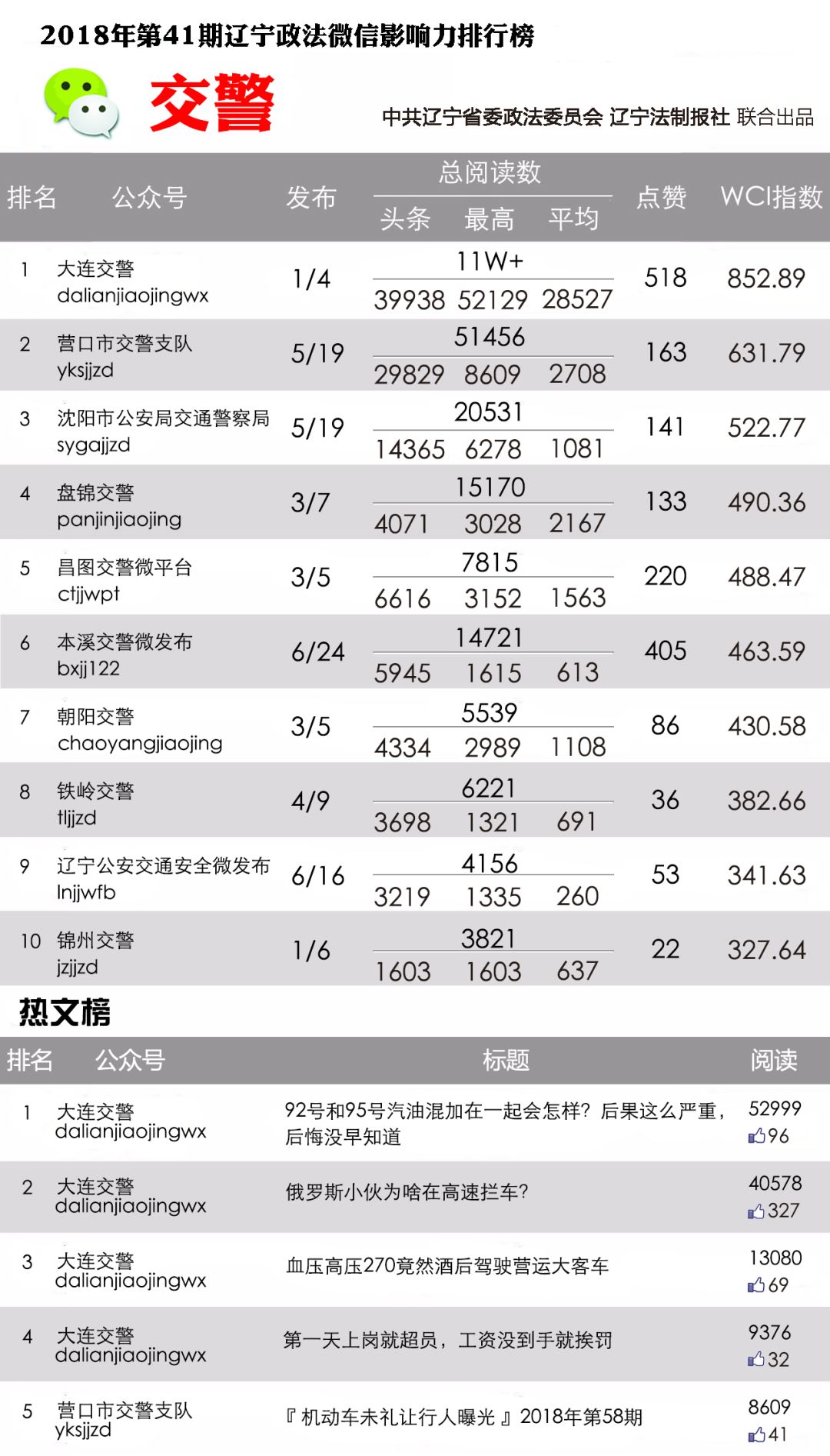 新奥长期免费资料大全099期 25-01-41-22-09-28T：35,新奥长期免费资料大全第099期——探索与发现之旅