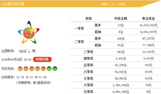 正版资料免费资料大全十点半012期 06-11-21-22-27-36Z：16,正版资料免费资料大全十点半第012期，探索知识的宝藏（Z，16）